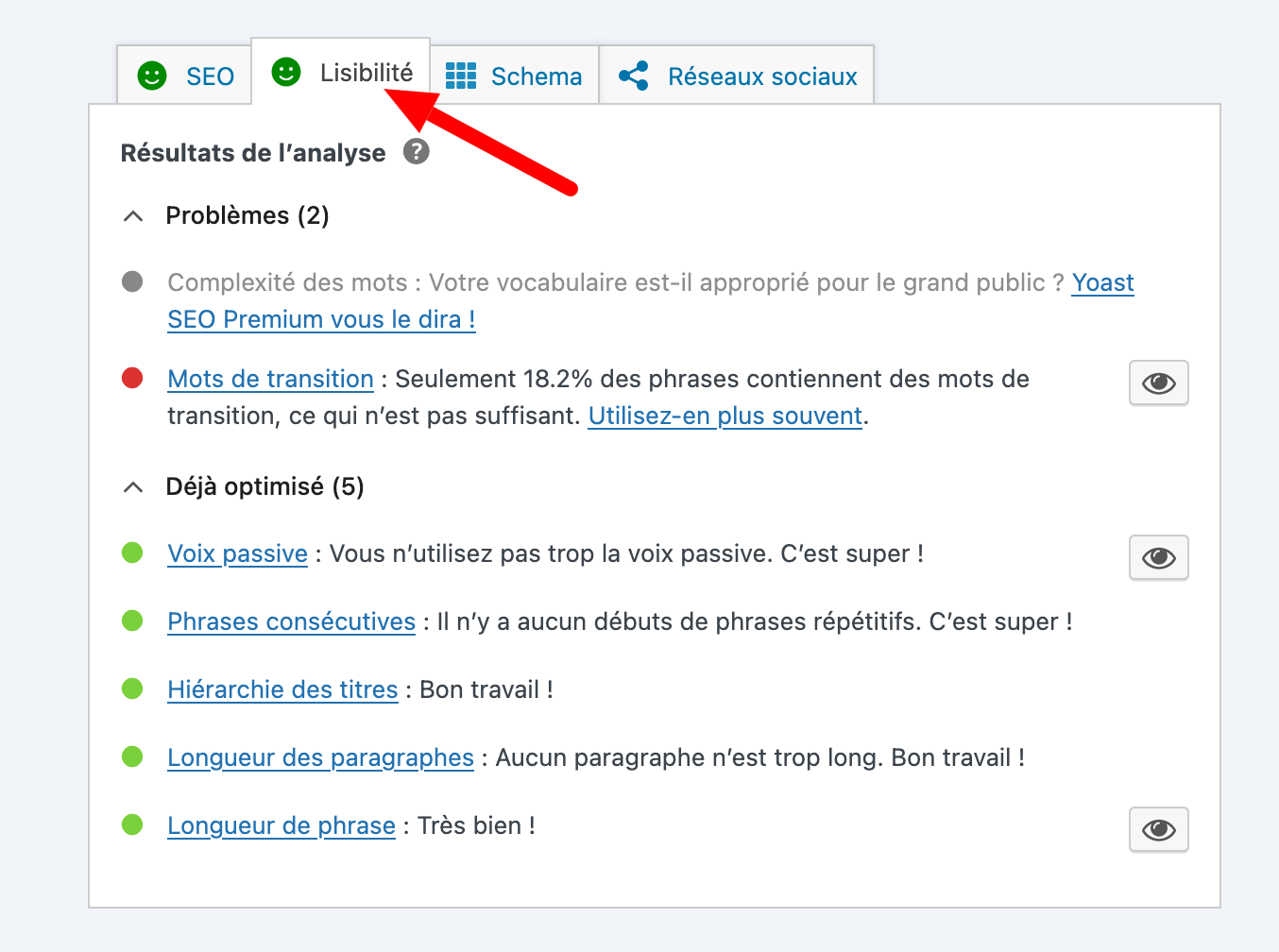 L'onglet Lisibilité de Yoast SEO.